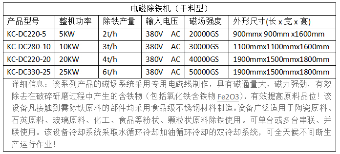 參數(shù)_01.jpg